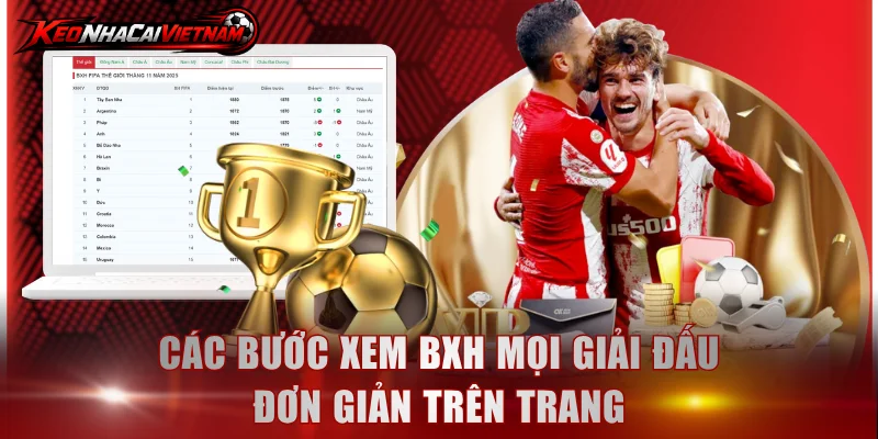 Các bước xem BXH mọi giải đấu đơn giản trên trang