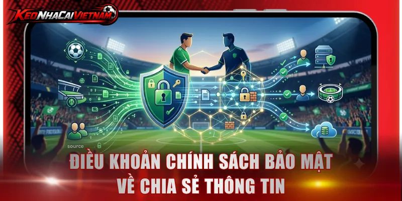 Điều khoản chính sách bảo mật về chia sẻ thông tin
