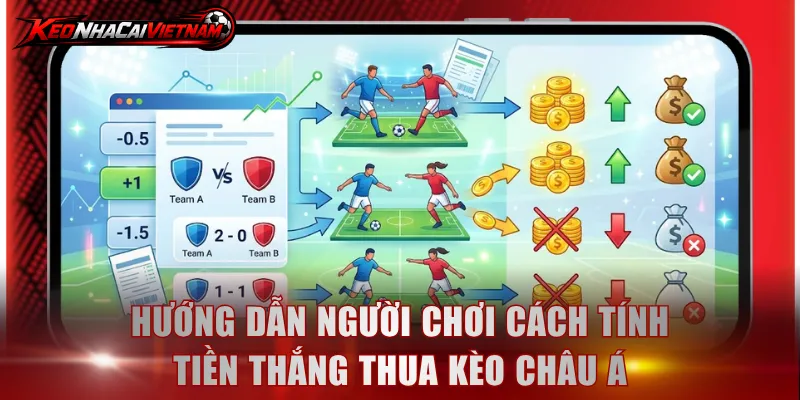 Hướng dẫn người chơi cách tính tiền thắng thua kèo Handicap