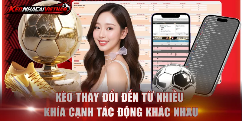 Kèo thay đổi đến từ nhiều khía cạnh tác động khác nhau