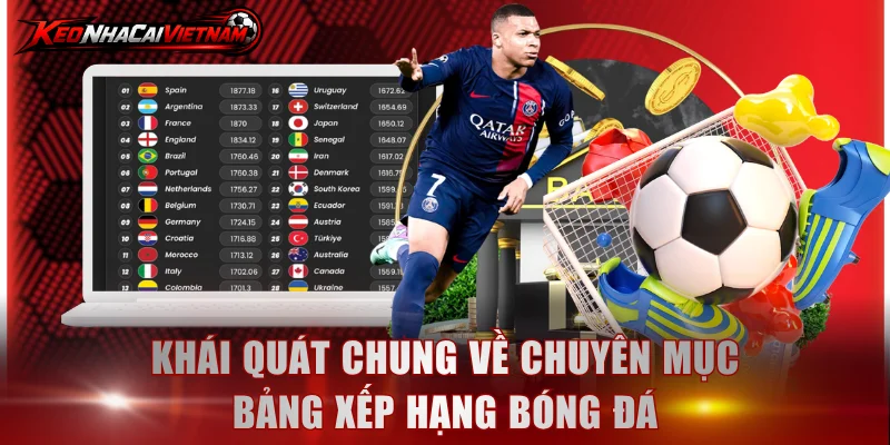 Khái quát chung về chuyên mục bảng xếp hạng bóng đá