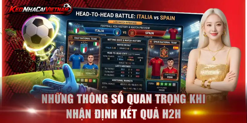 Những thông số quan trọng khi nhận định kết quả H2H