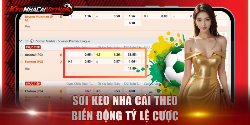 Soi kèo nhà cái theo biến động tỷ lệ cược
