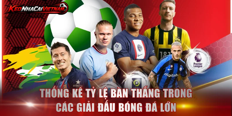 Thống kê tỷ lệ bàn thắng trong các giải đấu bóng đá lớn