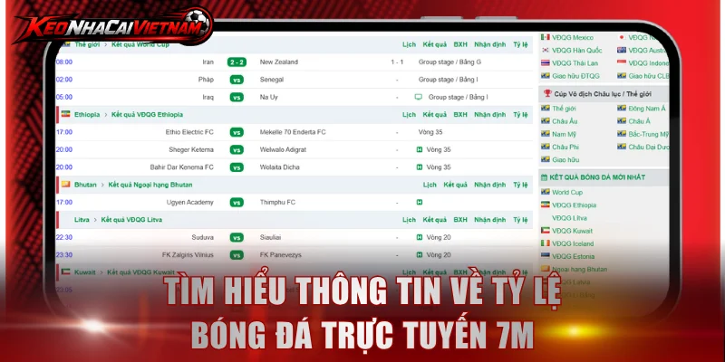 Tìm hiểu thông tin về tỷ lệ bóng đá trực tuyến 7M