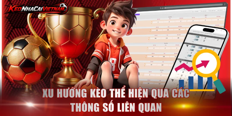 Xu hướng kèo thể hiện qua các thông số liên quan